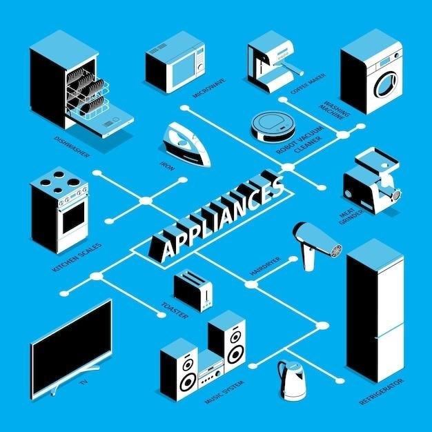 electrolux dishwasher instruction manual