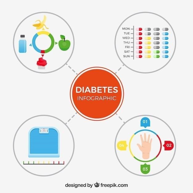 glucose revolution pdf free download