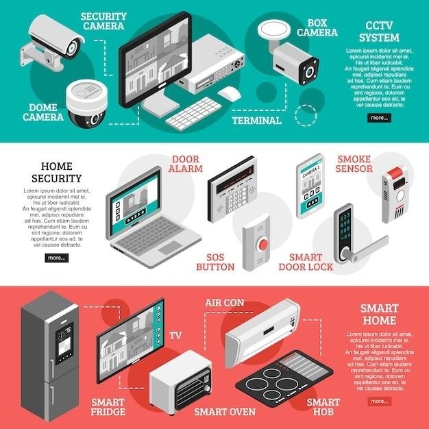 ademco vista 20p user manual